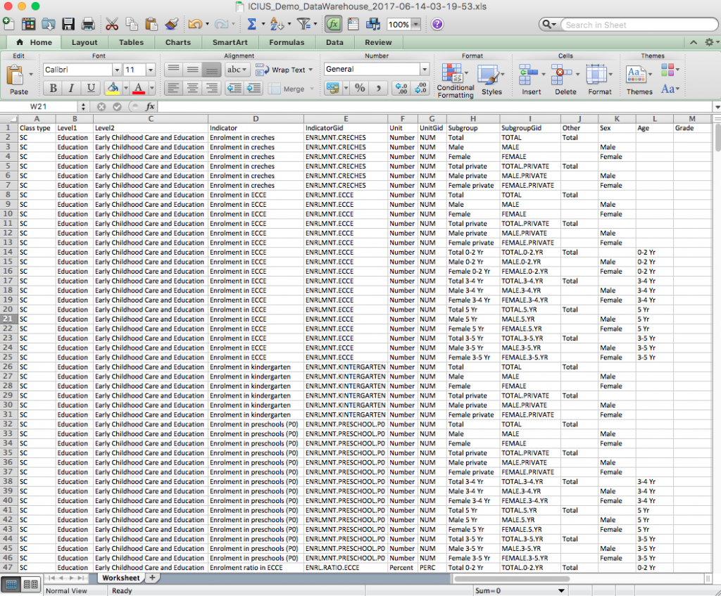 Exportered Data Screenshot Ind
